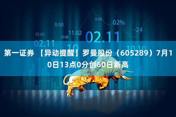 第一证券 【异动提醒】罗曼股份（605289）7月10日13点0分创60日新高